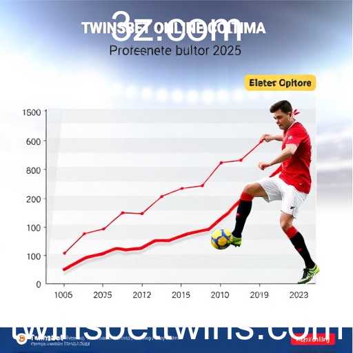 O Crescimento dos Jogos de Azar Online em 2025