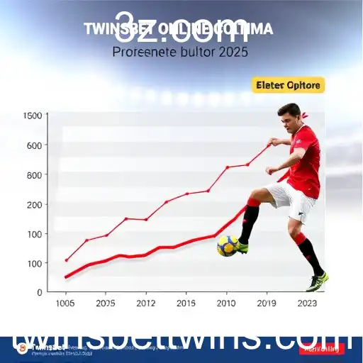 O Crescimento dos Jogos de Azar Online em 2025